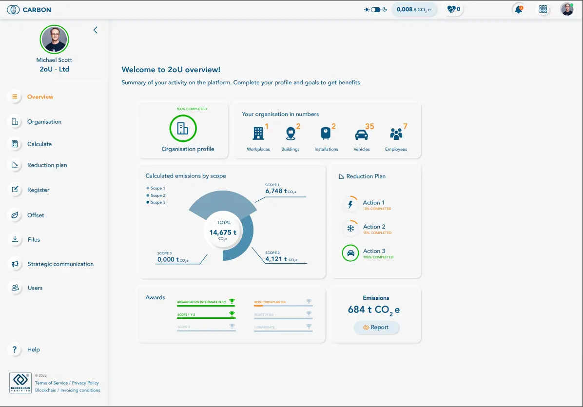 Features illustration